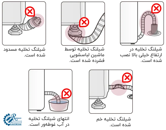 خطای OE؛ مشکلات شیلنگ تخلیه ماشین لباسشویی LG