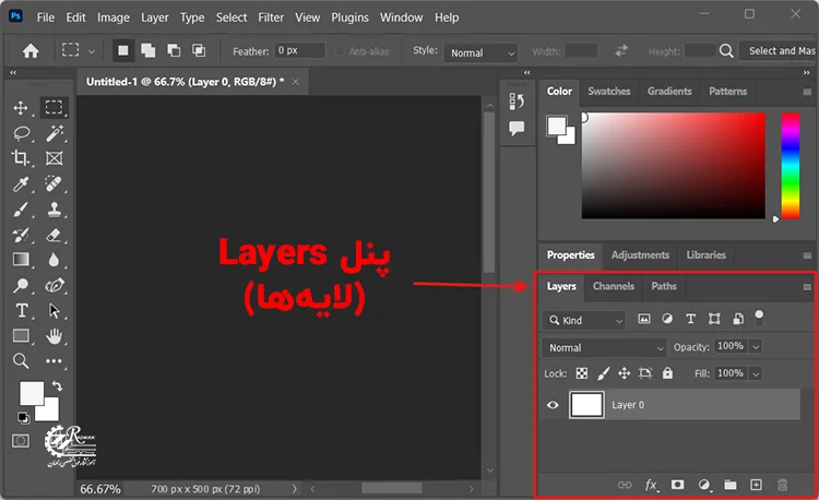 پنل لایه‌ها در فتوشاپ برای مدیریت و ویرایش لایه‌های تصاویر