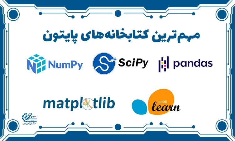 صویری از مهم‌ترین کتابخانه‌های پایتون شامل NumPy، SciPy، Pandas، Matplotlib و Scikit-Learn برای کاربردهای داده‌کاوی و یادگیری ماشین.