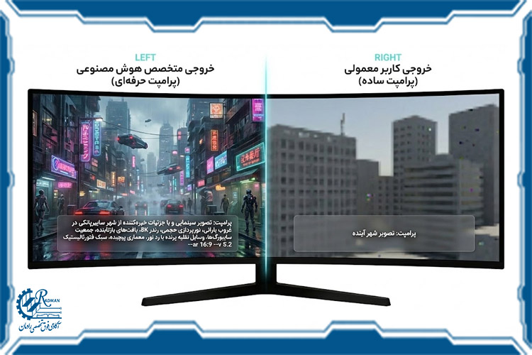 مقایسه تصویر نهایی تولید تصویر با پرامپت ساده و تخصصی هوش مصنوعی