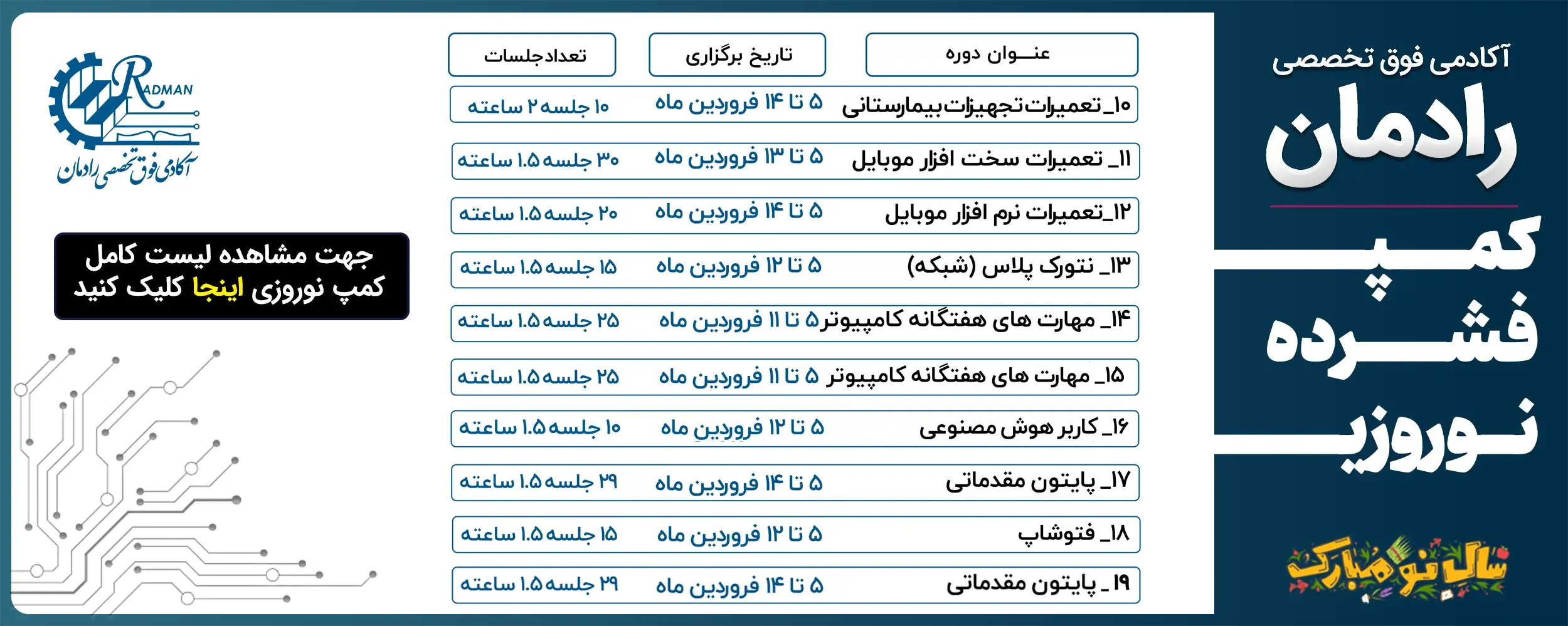 کمپین فشرده نوروز رادمان 2