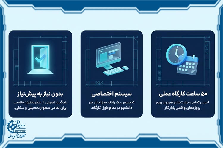 دوره icdl در مشهد